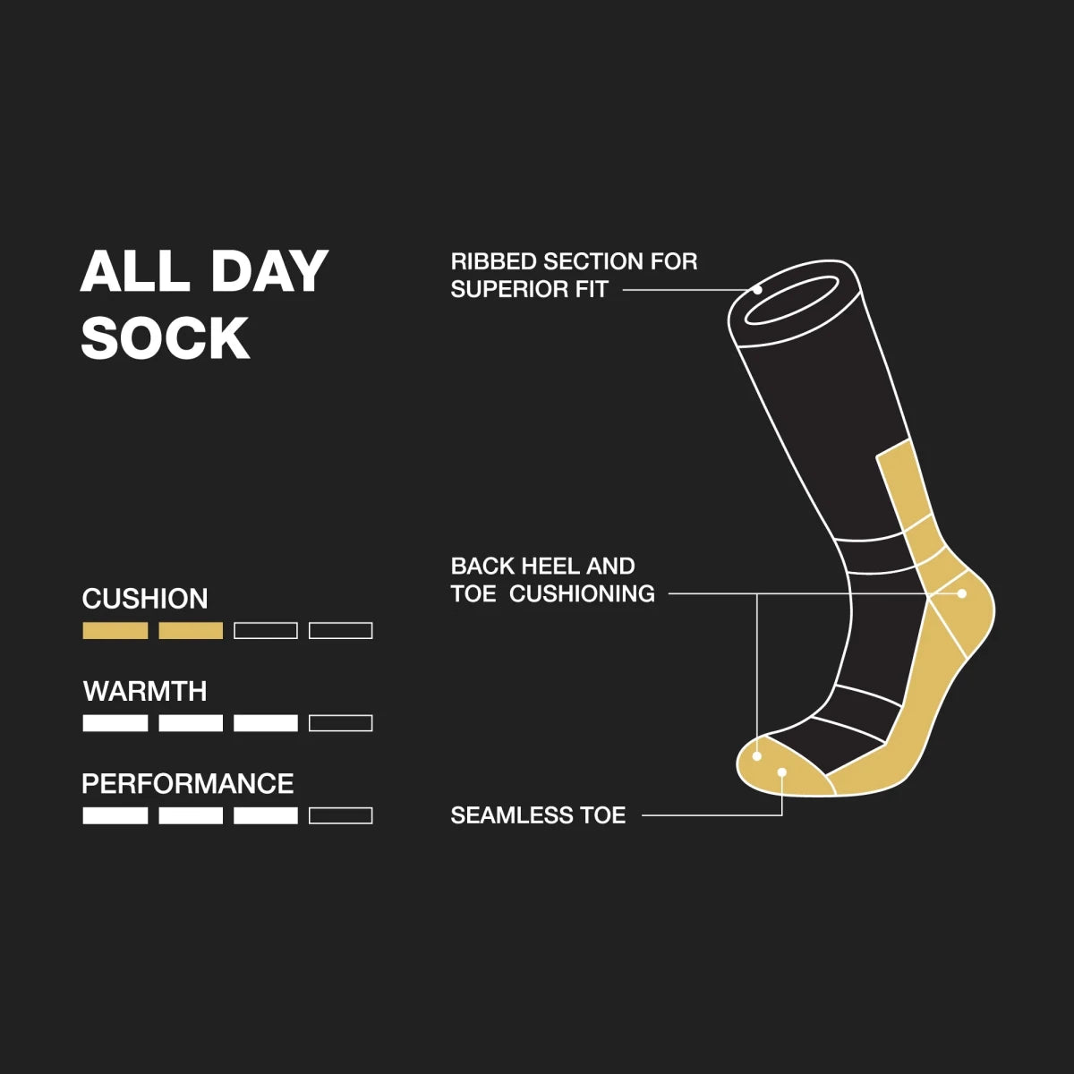 Pow All Day Socks 2026 White - Elevation107