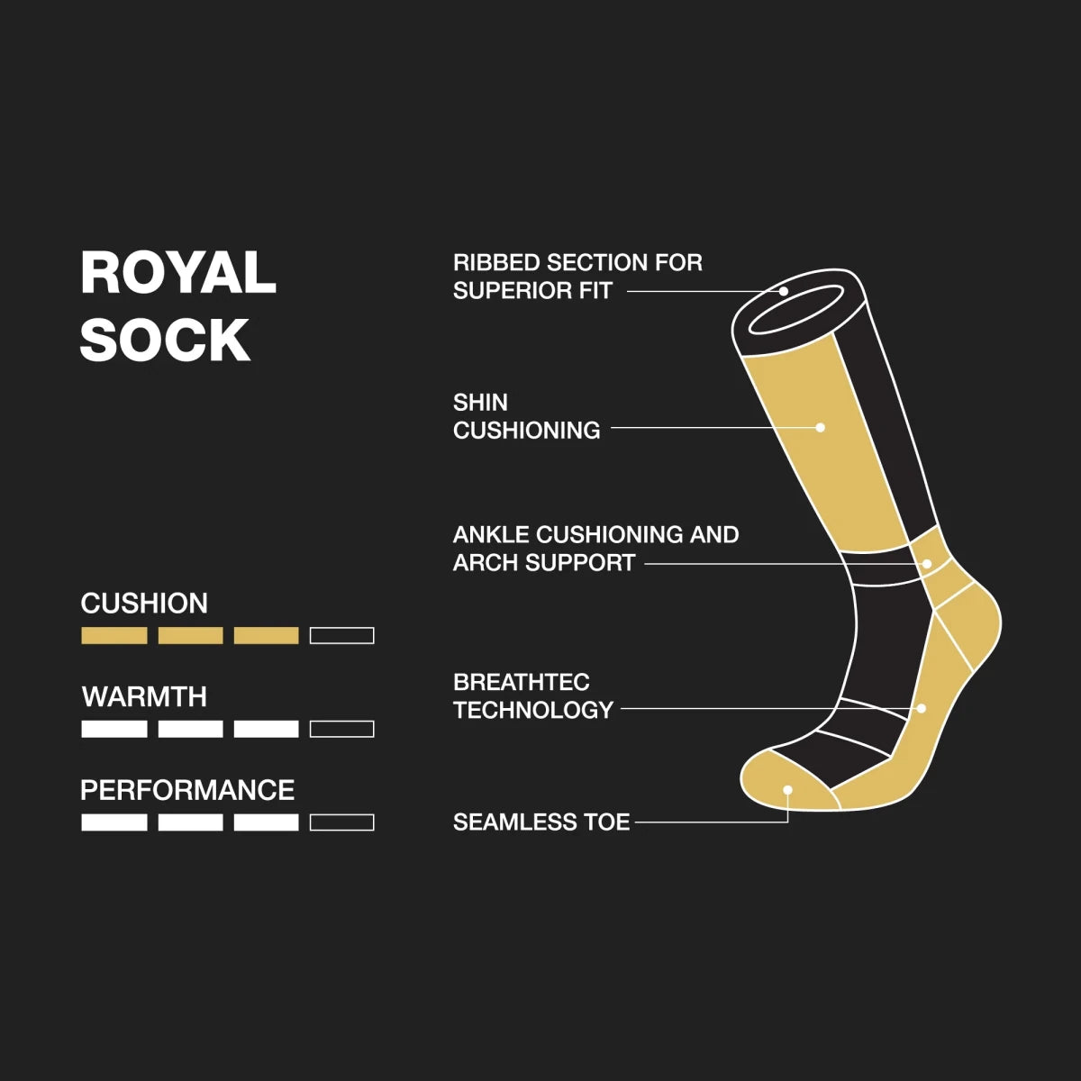 Pow Royal Socks 2026 Black - Elevation107