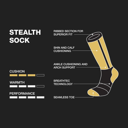 Pow Stealth Socks 2026 Black - Elevation107